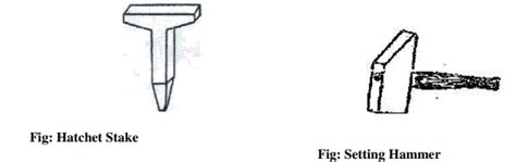 Stakes – Engineering Basics.